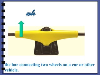 the bar connecting two wheels on a car or other
vehicle.
 