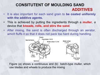 • It is also important for each sand grain to be coated uniformly
with the additive agents.
• This is achieved by putting the ingredients through a muller, a
device that kneads, rolls, and stirs the sand.
• After mixing, the sand is often discharged through an aerator,
which fluffs it so that it does not pack too hard during handling.
CONSITUTENT OF MOULDING SAND
ADDITIVES
Figure (a) shows a continuous and (b) batch-type muller, which
use blades and wheels to produce the mixing
 