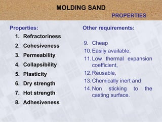 Properties:
1. Refractoriness
2. Cohesiveness
3. Permeability
4. Collapsibility
5. Plasticity
6. Dry strength
7. Hot strength
8. Adhesiveness
Other requirements:
9. Cheap
10.Easily available,
11.Low thermal expansion
coefficient,
12.Reusable,
13.Chemically inert and
14.Non sticking to the
casting surface.
MOLDING SAND
PROPERTIES
 