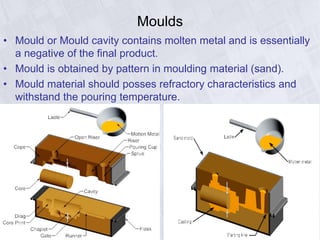 Moulds
• Mould or Mould cavity contains molten metal and is essentially
a negative of the final product.
• Mould is obtained by pattern in moulding material (sand).
• Mould material should posses refractory characteristics and
withstand the pouring temperature.
 