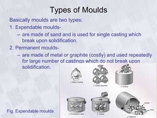 Types of Moulds
Basically moulds are two types:
1. Expendable moulds-
– are made of sand and is used for single casting which
break upon solidification.
2. Permanent moulds-
– are made of metal or graphite (costly) and used repeatedly
for large number of castings which do not break upon
solidification.
Fig. Expendable moulds
 