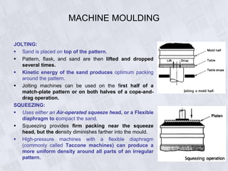 MACHINE MOULDING
JOLTING:
 Sand is placed on top of the pattern.
 Pattern, flask, and sand are then lifted and dropped
several times.
 Kinetic energy of the sand produces optimum packing
around the pattern.
 Jolting machines can be used on the first half of a
match-plate pattern or on both halves of a cope-and-
drag operation.
SQUEEZING:
 Uses either an Air-operated squeeze head, or a Flexible
diaphragm to compact the sand.
 Squeezing provides firm packing near the squeeze
head, but the density diminishes farther into the mould.
 High-pressure machines with a flexible diaphragm
(commonly called Taccone machines) can produce a
more uniform density around all parts of an irregular
pattern.
 