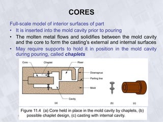 ©2007 John Wiley & Sons, Inc. M P Groover, Fundamentals of Modern Manufacturing 3/e
CORES
Full-scale model of interior surfaces of part
• It is inserted into the mold cavity prior to pouring
• The molten metal flows and solidifies between the mold cavity
and the core to form the casting's external and internal surfaces
• May require supports to hold it in position in the mold cavity
during pouring, called chaplets
Figure 11.4 (a) Core held in place in the mold cavity by chaplets, (b)
possible chaplet design, (c) casting with internal cavity.
 