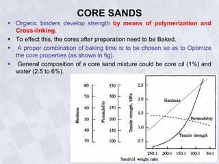  Organic binders develop strength by means of polymerization and
Cross-linking.
 To effect this, the cores after preparation need to be Baked.
 A proper combination of baking time is to be chosen so as to Optimize
the core properties (as shown in fig).
 General composition of a core sand mixture could be core oil (1%) and
water (2.5 to 6%).
CORE SANDS
 