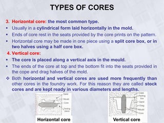 TYPES OF CORES
3. Horizontal core: the most common type.
 Usually in a cylindrical form laid horizontally in the mold.
 Ends of core rest in the seats provided by the core prints on the pattern.
 Horizontal core may be made in one piece using a split core box, or in
two halves using a half core box.
4. Vertical core:
 The core is placed along a vertical axis in the mould.
 The ends of the core at top and the bottom fit into the seats provided in
the cope and drag halves of the mold.
 Both horizontal and vertical cores are used more frequently than
other cores in the foundry work. For this reason they are called stock
cores and are kept ready in various diameters and lengths.
Horizontal core Vertical core
 