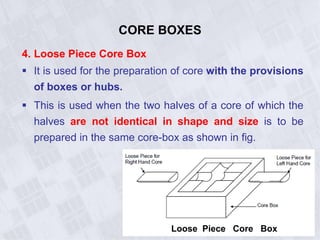 CORE BOXES
4. Loose Piece Core Box
 It is used for the preparation of core with the provisions
of boxes or hubs.
 This is used when the two halves of a core of which the
halves are not identical in shape and size is to be
prepared in the same core-box as shown in fig.
Loose Piece Core Box
 