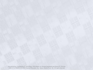 Manufacturing, Engineering & Technology, Fifth Edition, by Serope Kalpakjian and Steven R. Schmid.
ISBN 0-13-148965-8. © 2006 Pearson Education, Inc., Upper Saddle River, NJ. All rights reserved.
 