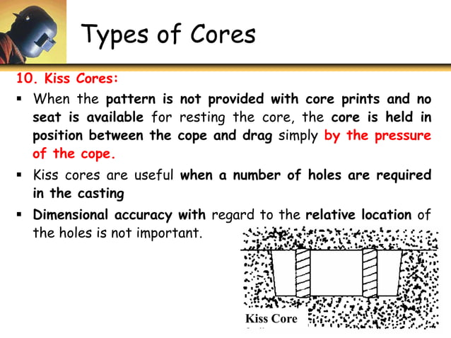 U2 p3 core, core prints and chaplets | PDF | Geology | Science