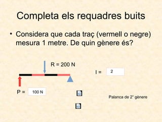 Completa els requadres buits
• Considera que cada traç (vermell o negre)
mesura 1 metre. De quin gènere és?
P =
I =
R = 200 N
100 N
2
Palanca de 2n
gènere
 