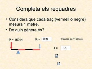 Completa els requadres
• Considera que cada traç (vermell o negre)
mesura 1 metre.
R =
I =
P = 150 N 50 N
1/3
• De quin gènere és?
Palanca de 1r
gènere
 