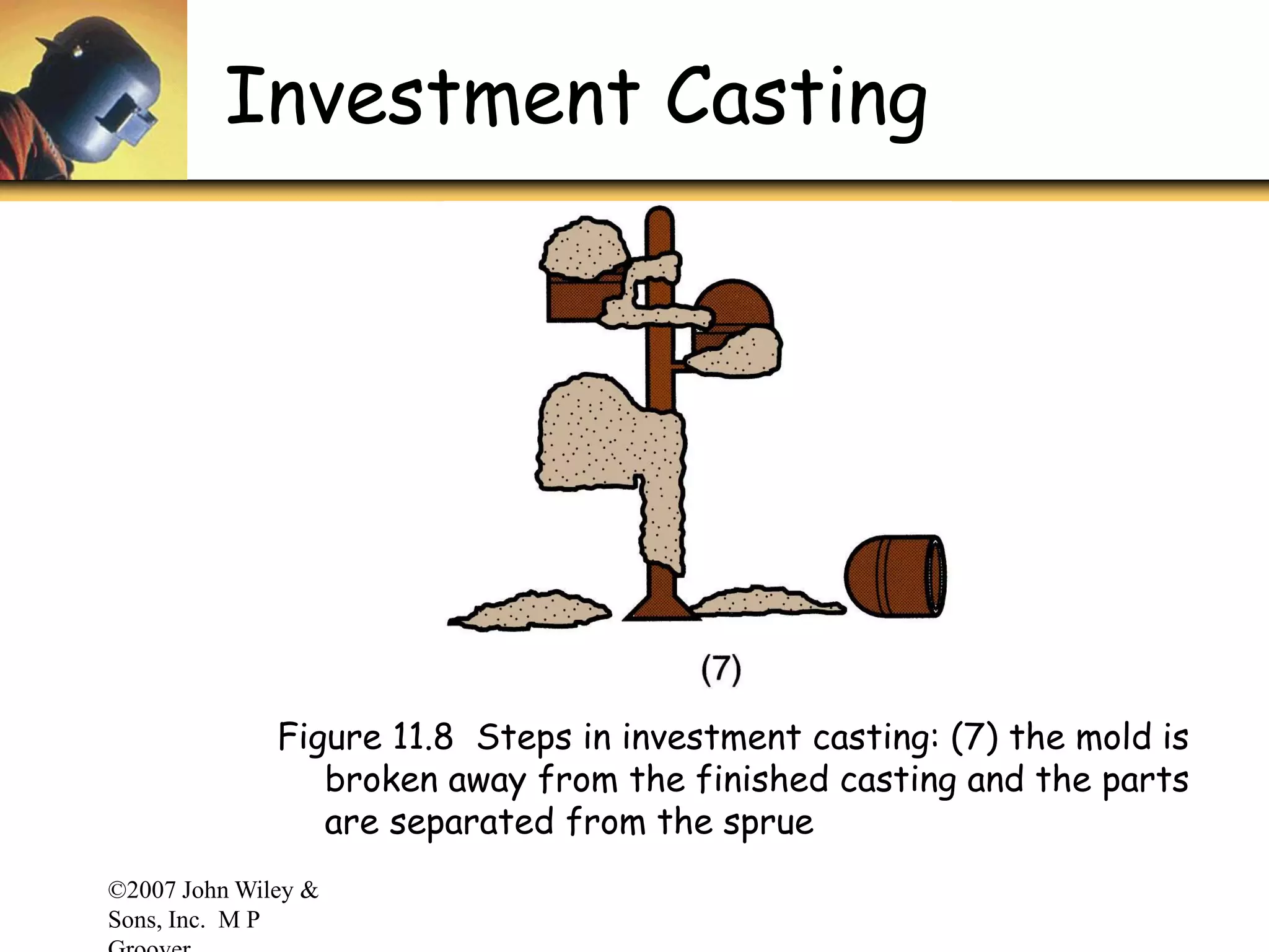 ©2007 John Wiley &
Sons, Inc. M P
Investment Casting
Figure 11.8 Steps in investment casting: (7) the mold is
broken away from the finished casting and the parts
are separated from the sprue
 