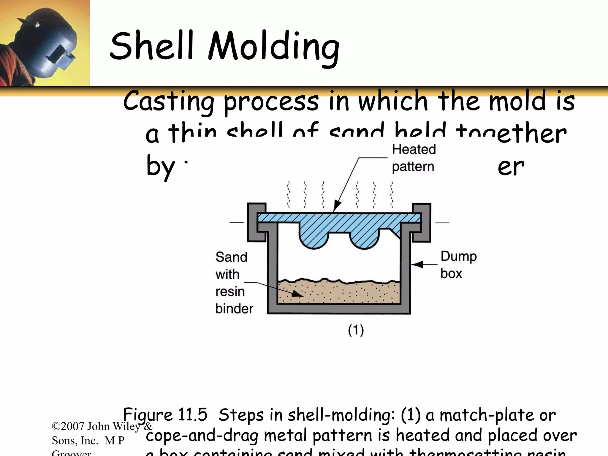 ©2007 John Wiley &
Sons, Inc. M P
Shell Molding
Casting process in which the mold is
a thin shell of sand held together
by thermosetting resin binder
Figure 11.5 Steps in shell-molding: (1) a match-plate or
cope-and-drag metal pattern is heated and placed over
 