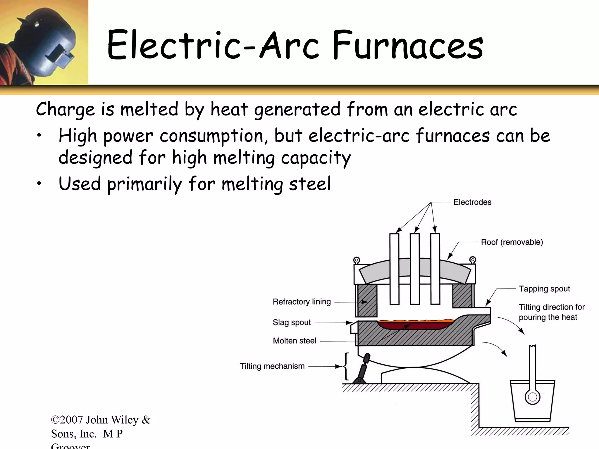 ©2007 John Wiley &
Sons, Inc. M P
Electric-Arc Furnaces
Charge is melted by heat generated from an electric arc
• High power consumption, but electric-arc furnaces can be
designed for high melting capacity
• Used primarily for melting steel
 