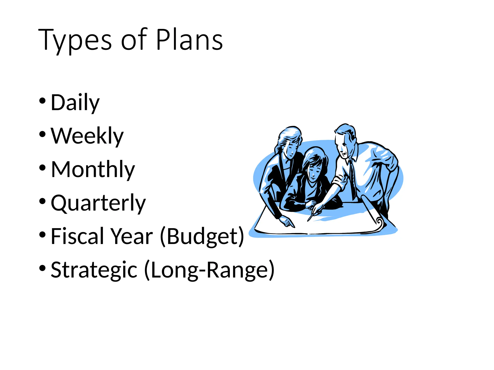 Types of Plans
•Daily
•Weekly
•Monthly
•Quarterly
•Fiscal Year (Budget)
•Strategic (Long-Range)
 
