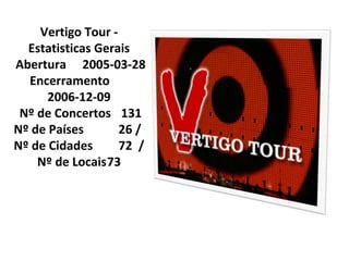 Vertigo Tour -
  Estatisticas Gerais
Abertura 2005-03-28
  Encerramento
      2006-12-09
 Nº de Concertos 131
Nº de Países       26 /
Nº de Cidades      72 /
    Nº de Locais73
 