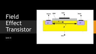 Field
Effect
Transistor
Unit II
 