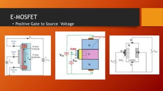 E-MOSFET
• Positive Gate to Source Voltage
 