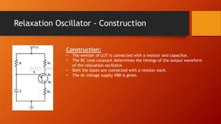 Relaxation Oscillator - Construction
Construction:
• The emitter of UJT is connected with a resistor and capacitor.
• The RC time constant determines the timings of the output waveform
of the relaxation oscillator.
• Both the bases are connected with a resistor each.
• The dc voltage supply VBB is given.
 