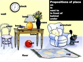 Prepositions of place
                                         on
             clock
                                         in
                                         next to
wall                                     in front of
                  lamp                   behind
                                         under
                                  vase
           book                                  armchair
   chair


                          table


                                                             cat
                          ball



                                                       rug
                  floor
 