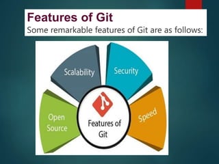 Git is a distributed version control sys. | PPT