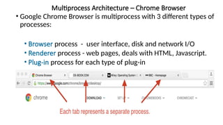 introduction to operating system process management U2S3.pptx