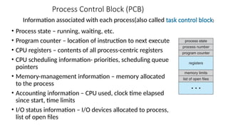 introduction to operating system process management U2S3.pptx