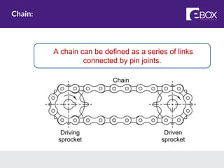 Chain Driver Application U2_S5_Selection of chain drives.pptx