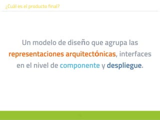 15
¿Cuál es el producto final?
Un modelo de diseño que agrupa las
representaciones arquitectónicas, interfaces
en el nivel de componente y despliegue.
 