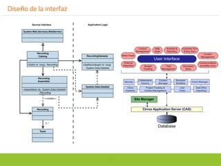 27
Diseño de la interfaz
 