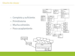 89
Diseño de clases
• Completa y suficiente
• Primitivismo
• Mucha cohesión.
• Poco acoplamiento
 