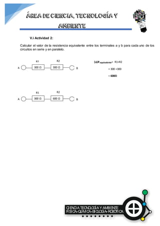 CIENCIATECNOLOGÍAYAMBIENTE
FÍSICA QUÍMICA BIOLOGÍA ROBÓTICA
ÁREA DE CIENCIA, TECNOLOGÍA Y
AMBIENTE
V.i Actividad 2:
Calcular el valor de la resistencia equivalente entre los terminales a y b para cada uno de los
circuitos en serie y en paralelo.
300 Ω 300 ΩA B
R2R1 (a)R equivalente= R1+R2
= 300 +300
= 600Ω
300 Ω 600 ΩA B
R2R1
 