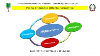 Piano Triennale Offerta Formativa
ISTITUTO COMPRENSIVO BATTISTI GIOVANNI XXIII - CORATO
2016/2017 – 2017/2018 – 2018/2019
1
 