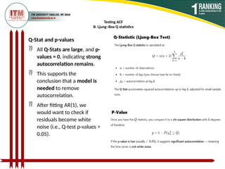 Comprehensive Overview of Stationary Time Series Models: AR, MA, ACF ...