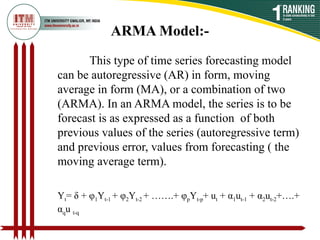 Comprehensive Overview of Stationary Time Series Models: AR, MA, ACF ...