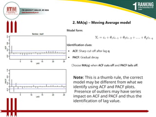 Comprehensive Overview of Stationary Time Series Models: AR, MA, ACF ...