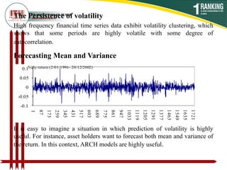 Persistence Forecasting Comprehensive Overview of Stationary Time Series Models: AR, MA, ACF ...