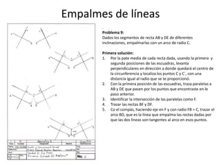 Empalmes de líneas
.
Problema 9:
Dados los segmentos de recta AB y DE de diferentes
inclinaciones, empalmarlas con un arco de radio C.
Primera solución:
1. Por la pate media de cada recta dada, usando la primera y
segunda posiciones de las escuadras, levanta
perpendiculares en dirección a donde quedará el centro de
la circunferencia y localiza los puntos C y C´, con una
distancia igual al radio que se te proporcionó.
2. Con la primera posición de las escuadras, traza paralelas a
AB y DE que pasen por los puntos que encontraste en le
paso anterior.
3. Identificar la intersección de las paralelas como F.
4. Trazar las rectas BF y DF.
5. Co el compás, haciendo eje en F y con radio FB = C, trazar el
arco BD, que es la línea que empalma las rectas dadas por
que las dos líneas son tangentes al arco en esos puntos.
 