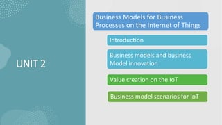 UNIT 2
Business Models for Business
Processes on the Internet of Things
Introduction
Business models and business
Model innovation
Value creation on the IoT
Business model scenarios for IoT
 
