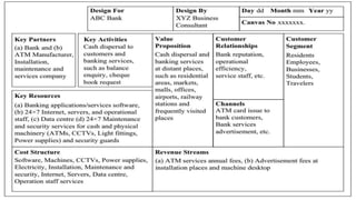 Subscription Business Model :
Business Models for
Business Processes
on the Internet of
Things
Business models and business
Model innovation
 
