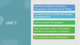 UNIT 2
Business Models for Business
Processes in the Internet of Things
IoT/M2M systems LAYERS AND designs
standardizations
Communication Technologies
Data enrichment, data consolidation
and device management at gateway
Ease of designing and Affordability
 