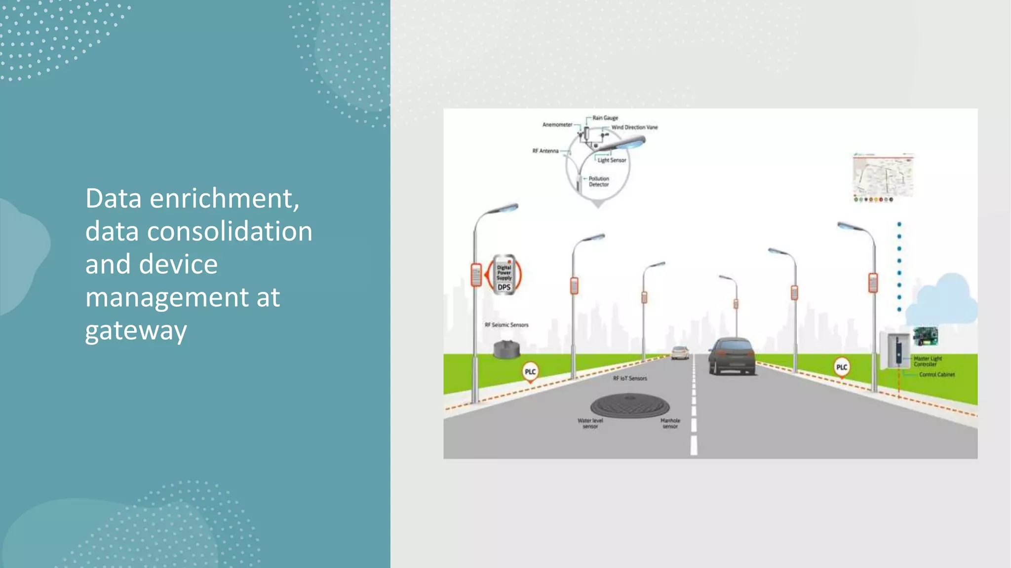Data enrichment,
data consolidation
and device
management at
gateway
 