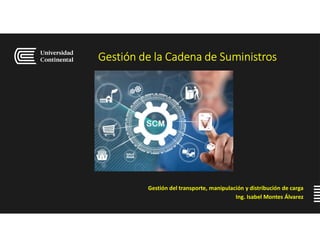Gestión de la Cadena de Suministros
Gestión del transporte, manipulación y distribución de carga
Ing. Isabel Montes Álvarez
 