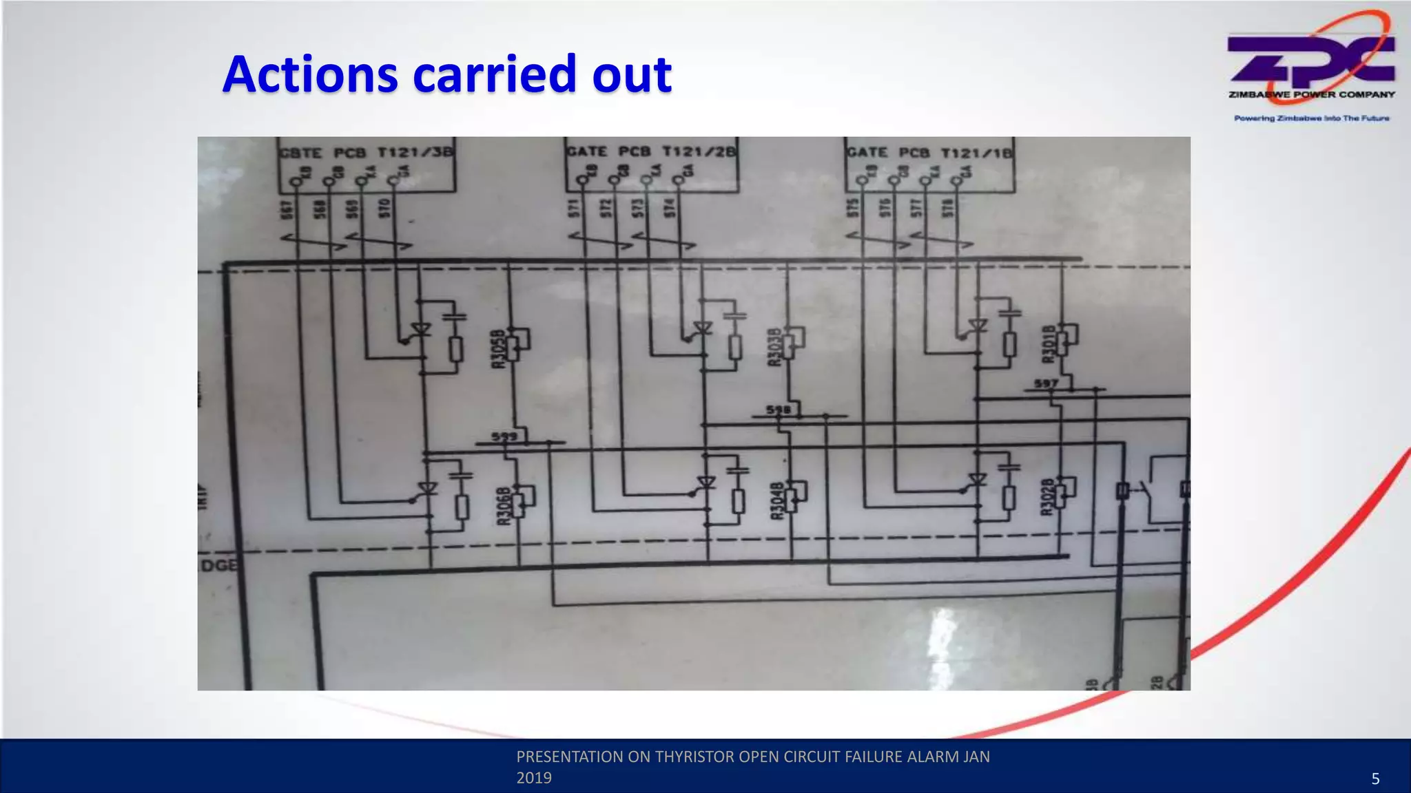 U2 Thyristor open circuit troubleshooting 23_Jan_2019.pptx
