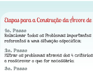 ECO 111 - Planejamento Estratégico