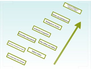 ECO 111 - Planejamento Estratégico