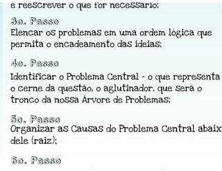 ECO 111 - Planejamento Estratégico