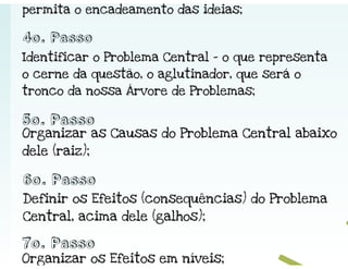 ECO 111 - Planejamento Estratégico