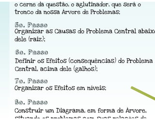 ECO 111 - Planejamento Estratégico