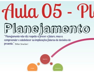 ECO 111 - Planejamento Estratégico