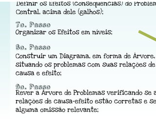 ECO 111 - Planejamento Estratégico